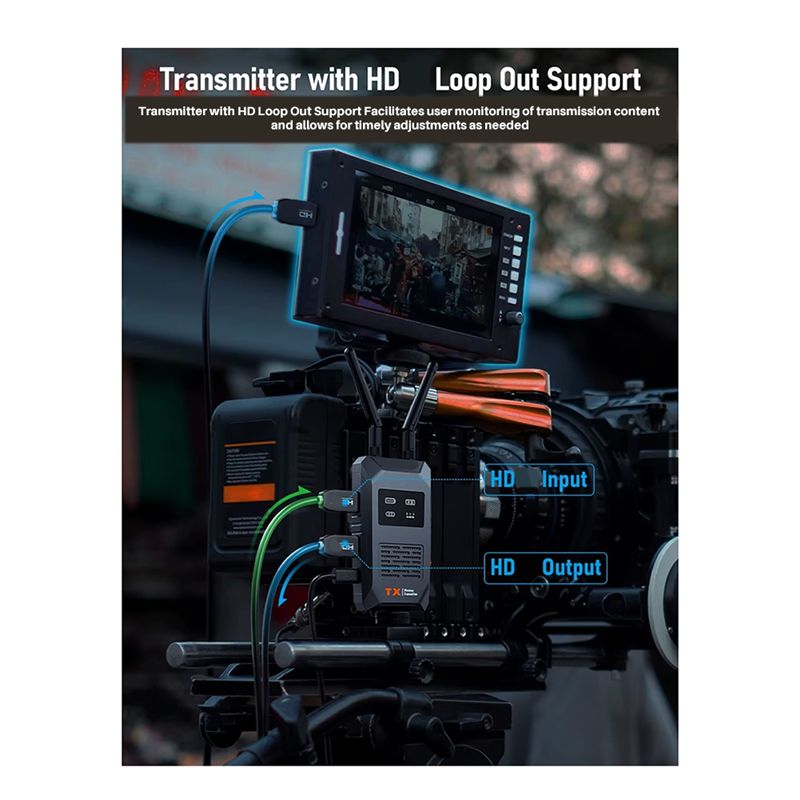 ABFN - Transceptor de Áudio e  - Photography Videos Free avaliação e preço